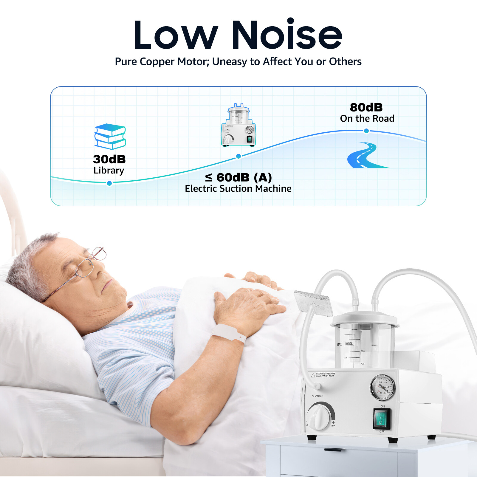 Vacuum Phlegm Quiet Suction Un - Suction Machine Medical のレビューと価格