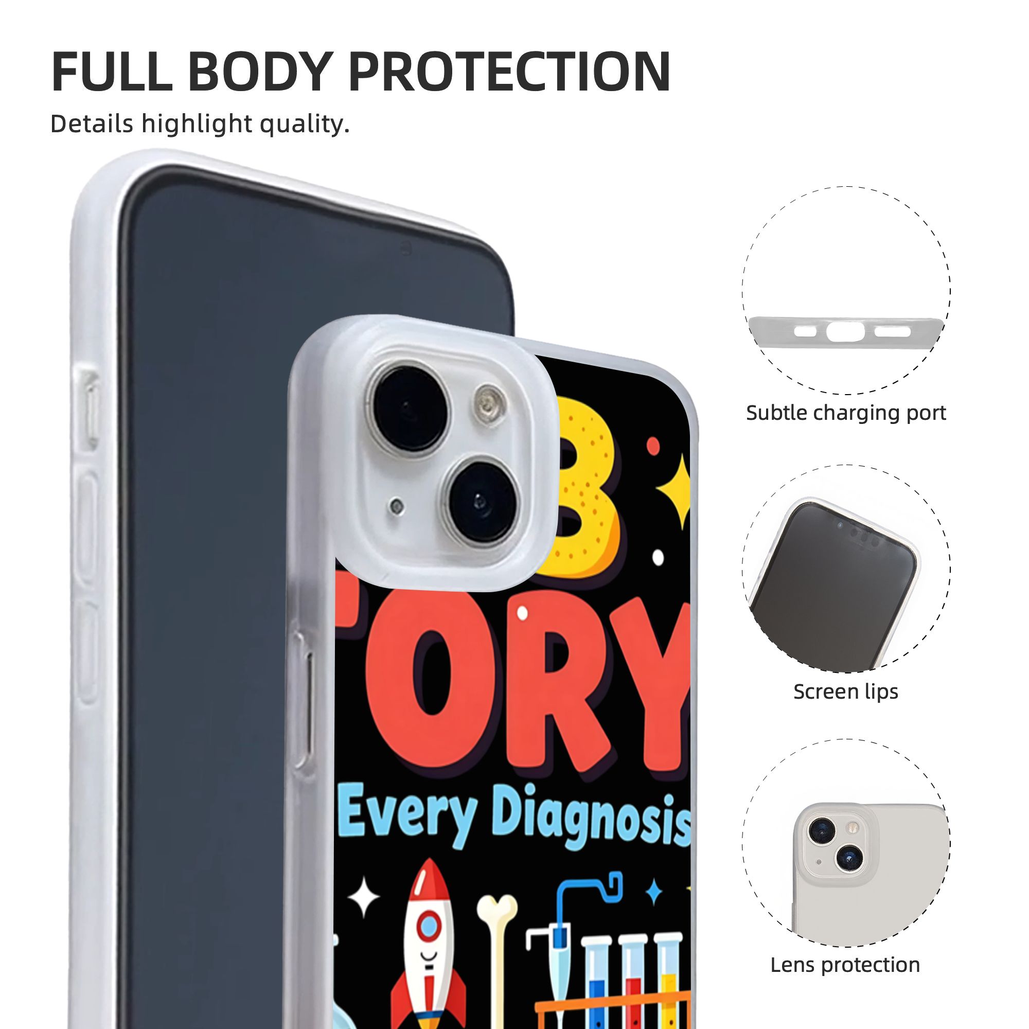 New Armor Bumper Shockproof Me - Medical Lab Technician のレビューと価格